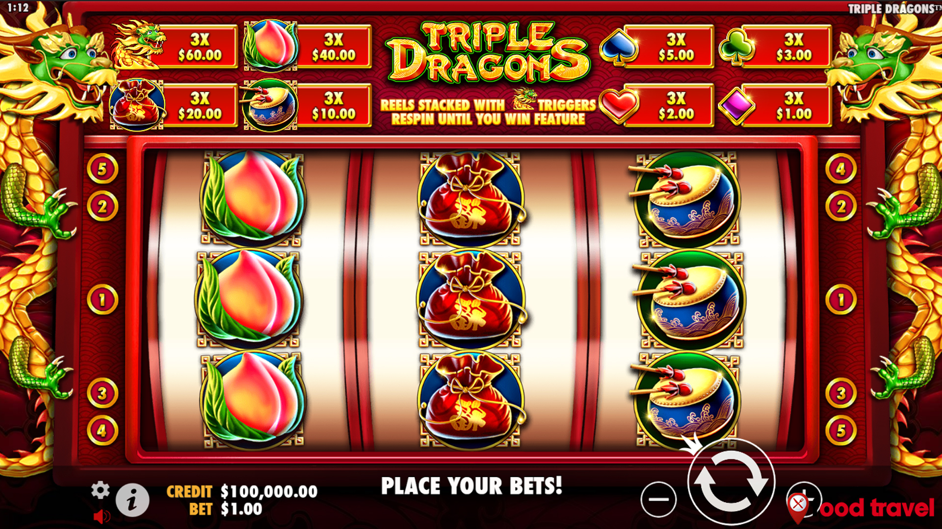 Gunakan Amp Login: Kunci Mudah Menang di Slot Triple Dragons