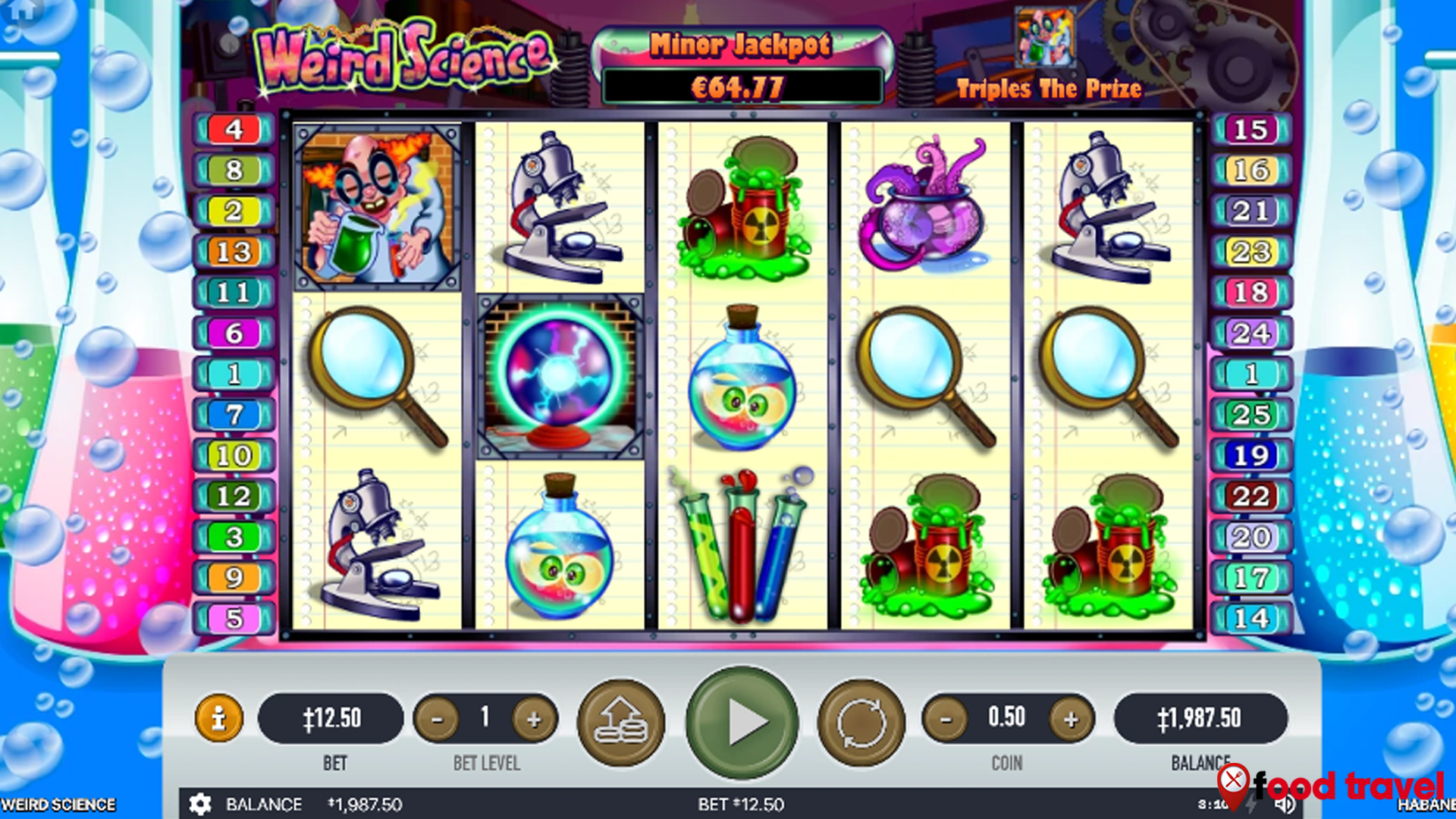 Weird Science Kasih Scatter Beruntun via Situs Slot Gacor Hari Ini