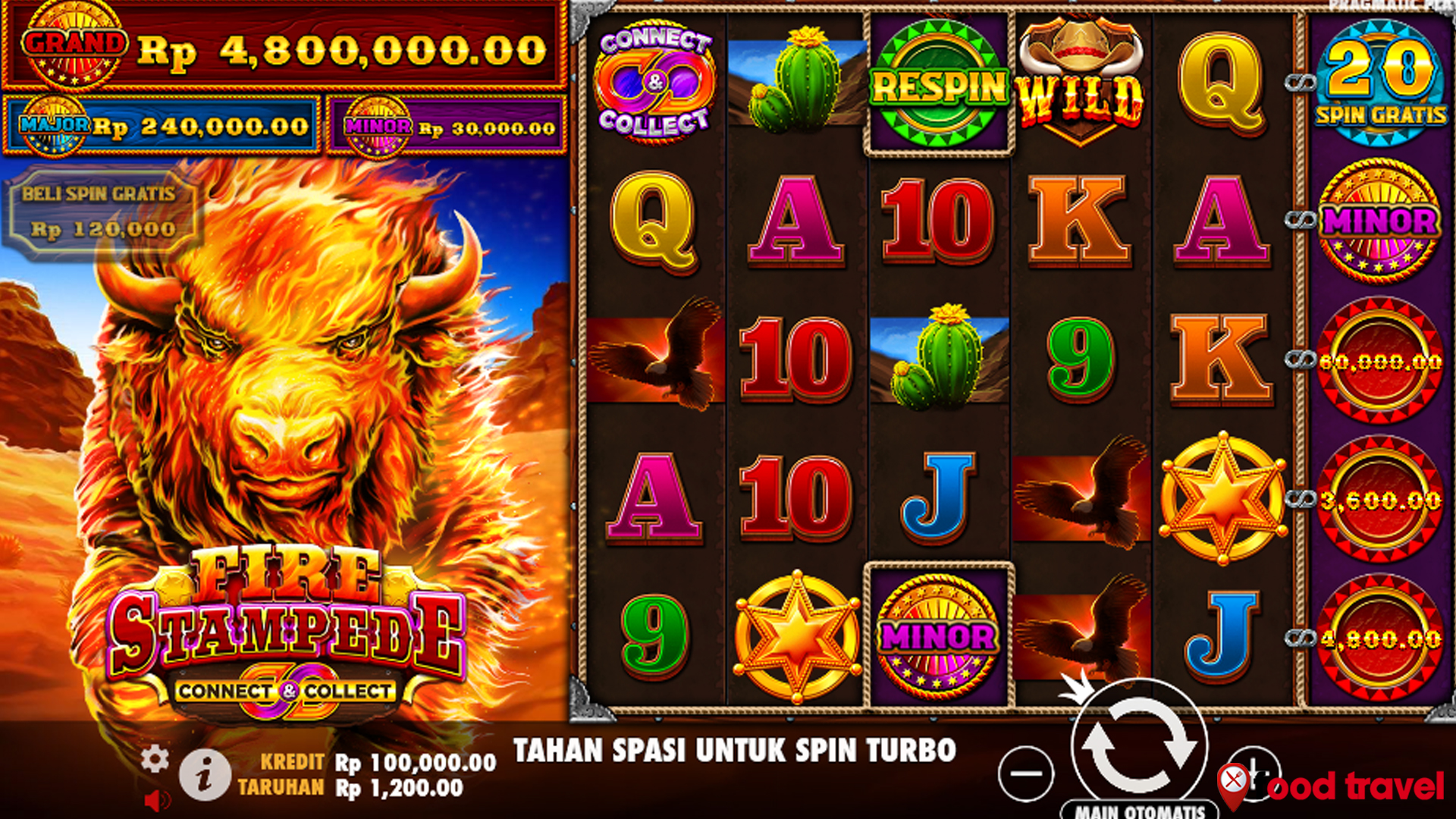 Pola Jitu Terbaru Fire Stampede dan Dampaknya Pada Slot
