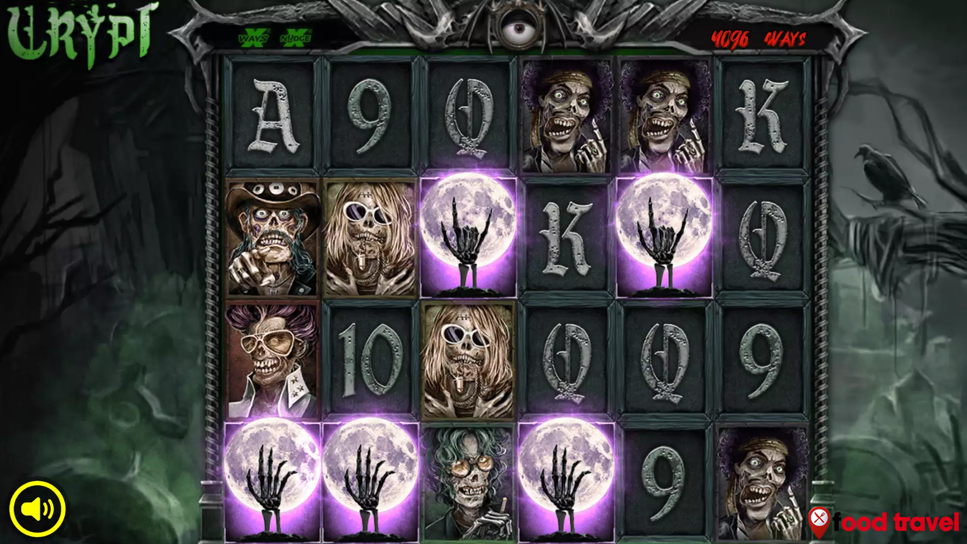 Pendalaman 5 Karakteristik Slot The Crypt di Login Resmi Cnnslot 4 Pendalaman 5 Karakteristik Slot The Crypt di Login Resmi Cnnslot