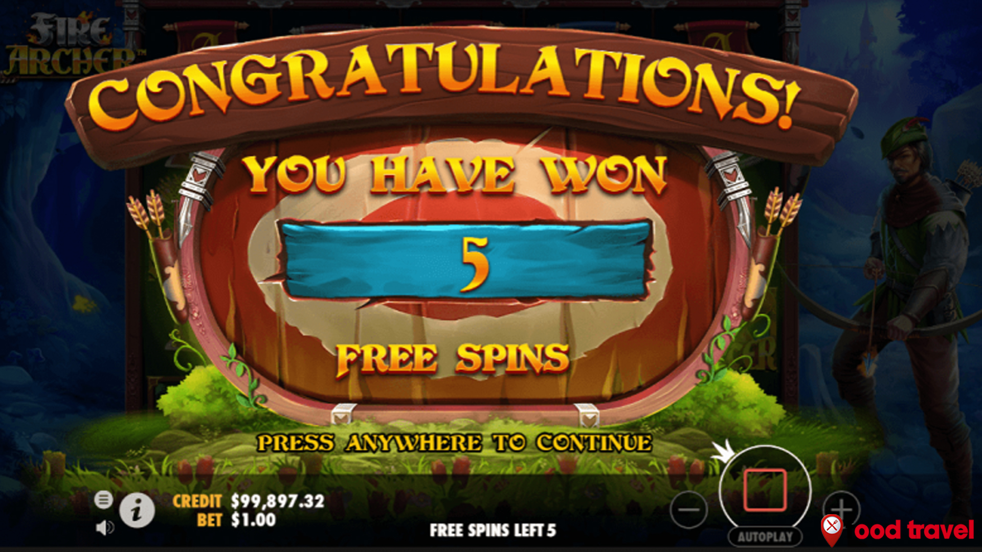 Fire Archer Game Digital Rincian 4 Jenis Kombinasi Kemenangan