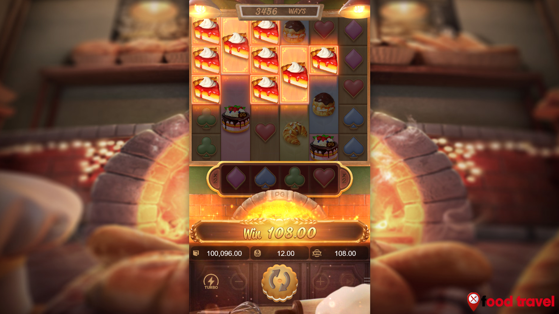 Eksplorasi 4 Fitur Spektakuler di Slot Online Bakery Bonanza