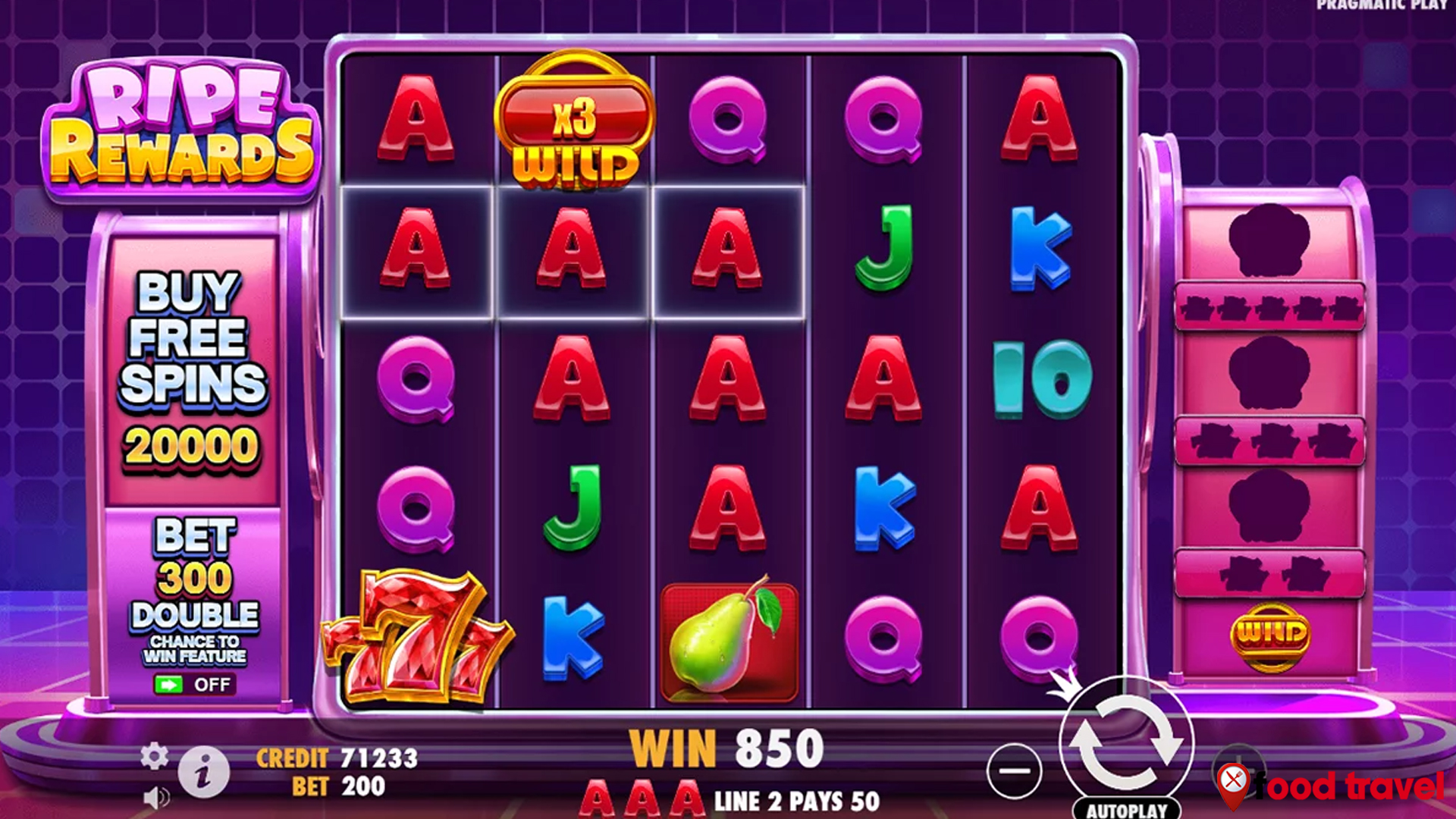 Bandar Slot Gacor: 100% Mantul Main Ripe Rewards Tiap Hari
