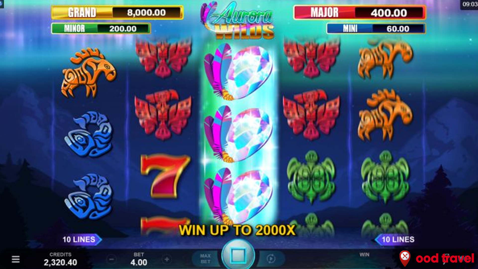 Detail Rtp8000 Link Alternatif untuk Aurora Wilds Slot Populer 4 Detail Rtp8000 Link Alternatif untuk Aurora Wilds Slot Populer