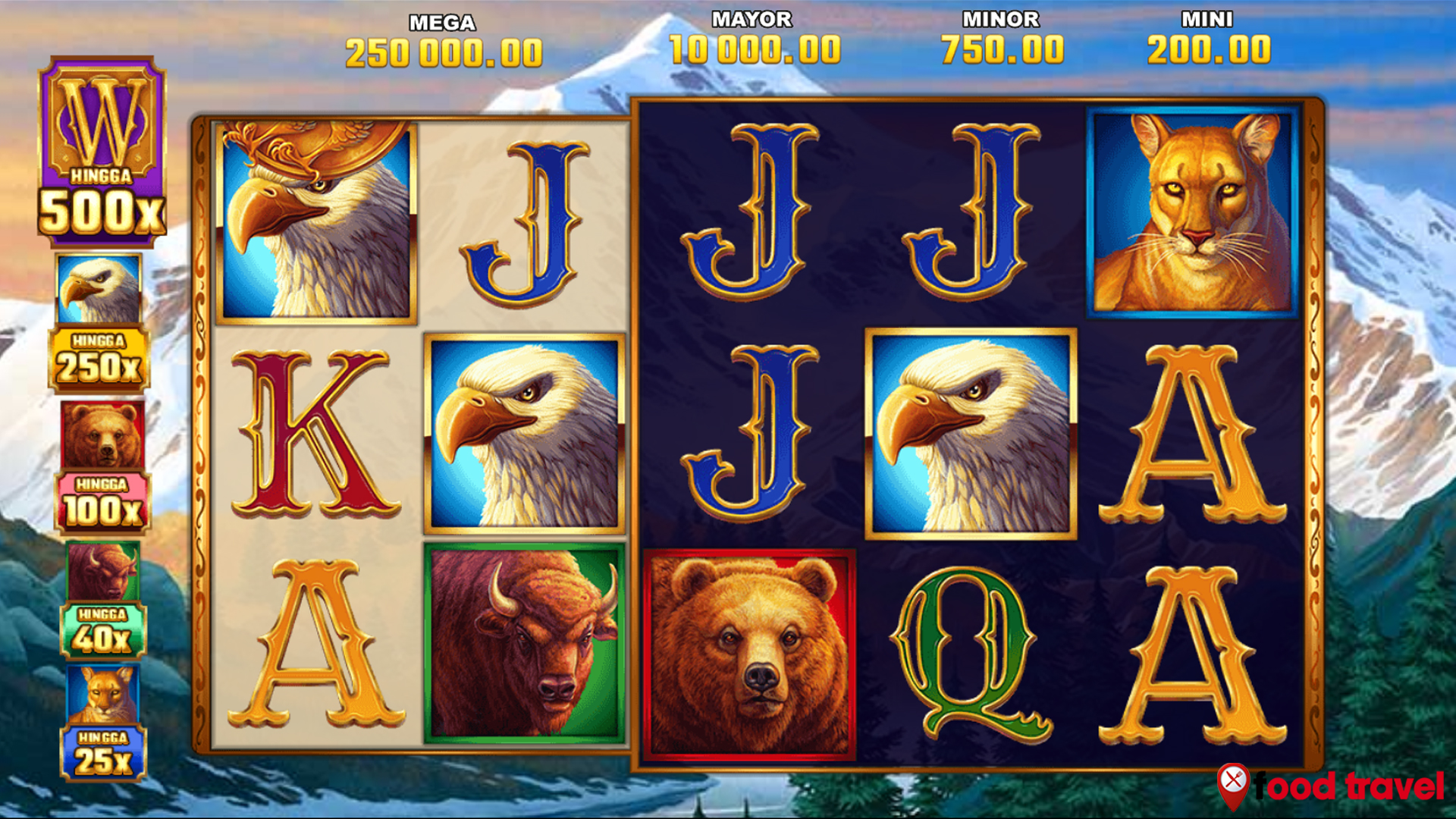 Dunia Fantasi Slot 25000 Talons Menyajikan Emas dan Keseruan 4 Dunia Fantasi Slot 25000 Talons Menyajikan Emas dan Keseruan