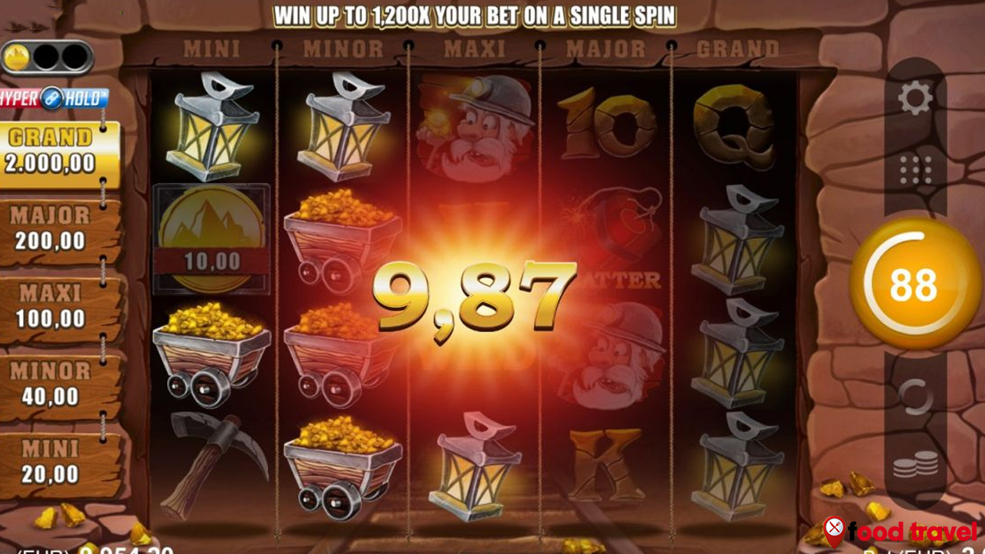 Sensasi 10x Putaran Gratis di Slot Gold Collector yang Wajib Dicoba