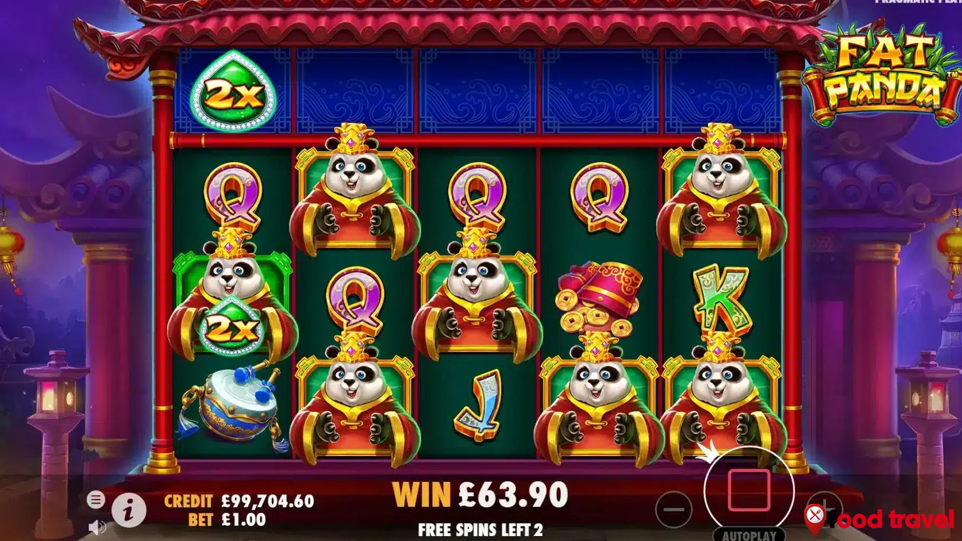 Ragam Simbol dan Fungsi dalam Fat Panda di Ruby8000 Slot 2 Ragam Simbol dan Fungsi dalam Fat Panda di Ruby8000 Slot