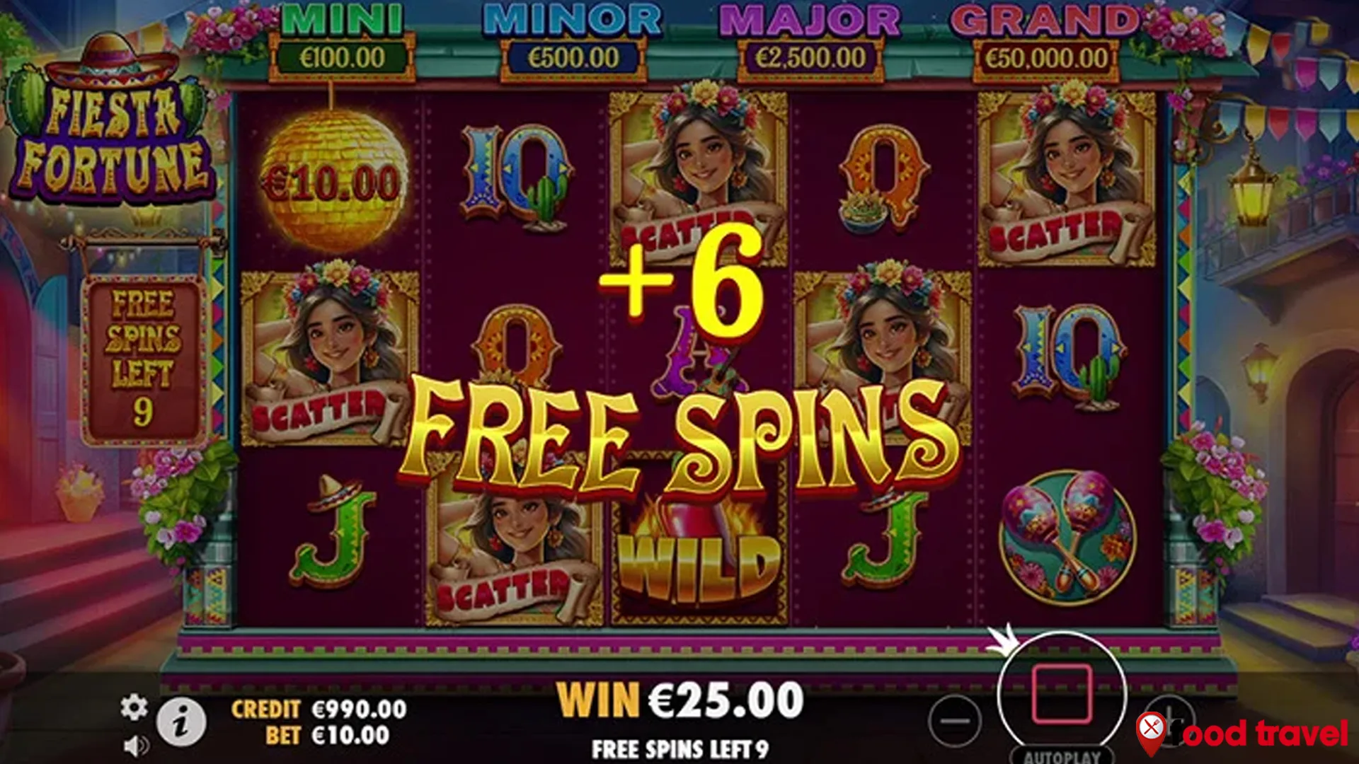 Bagaimana Hasil Review Rtp 8000 Pada Slot Fiesta Fortune 2 Bagaimana Hasil Review Rtp 8000 Pada Slot Fiesta Fortune