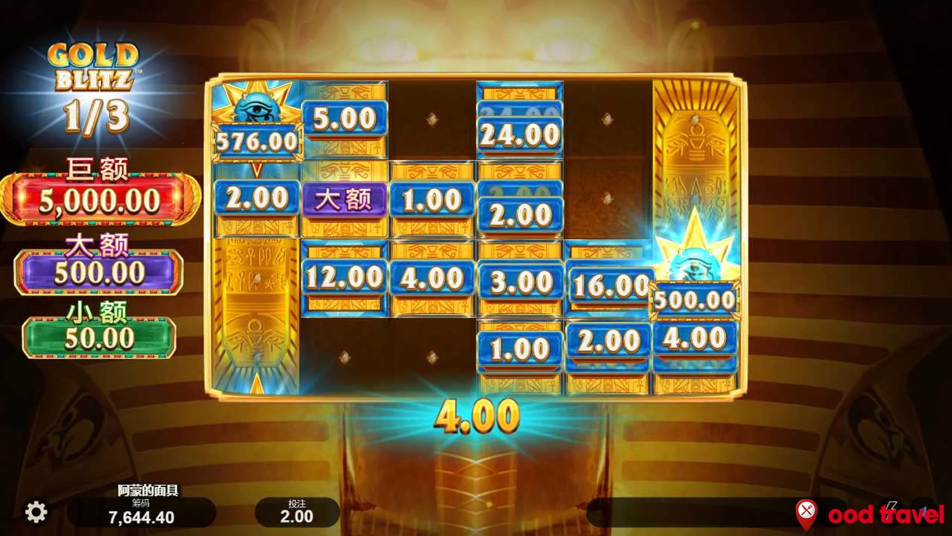 Mengungkap 4 Misteri Bonus Terbesar dalam Slot Mask of Amun