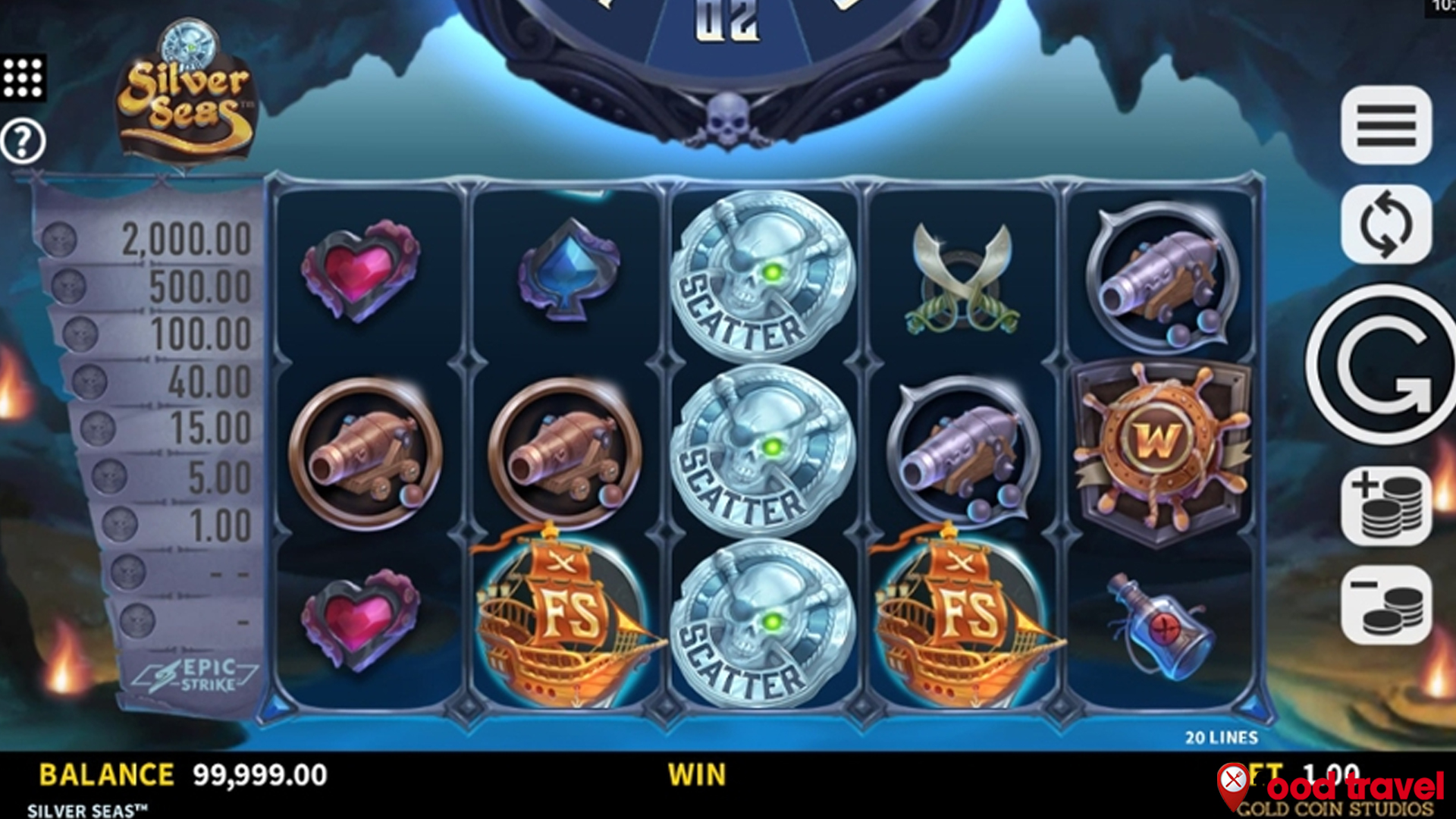 Menyelam dalam 5 Warna Senja yang Membingkai Slot Silver Seas