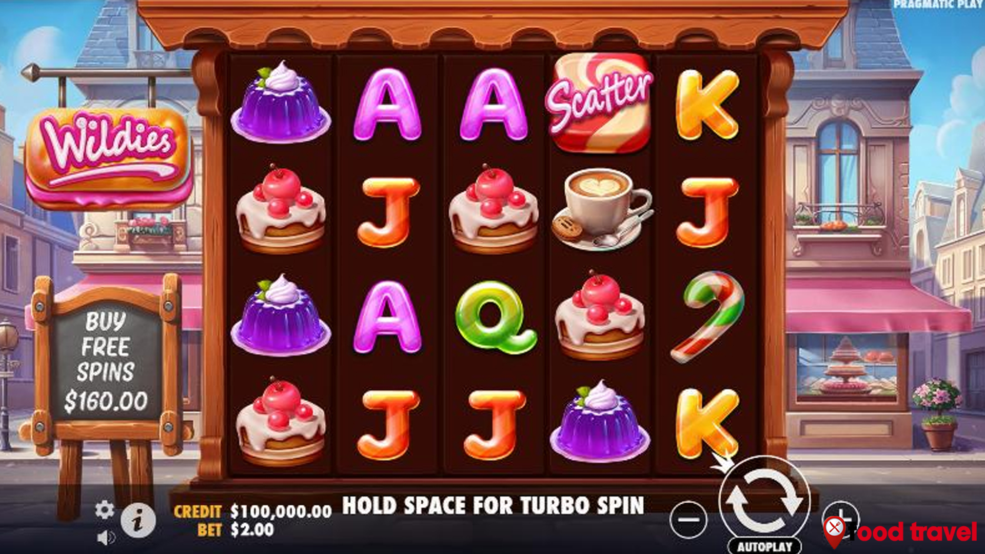 Menyelami Dunia Slot Wildies: 5 Keunikan Slot yang Memikat