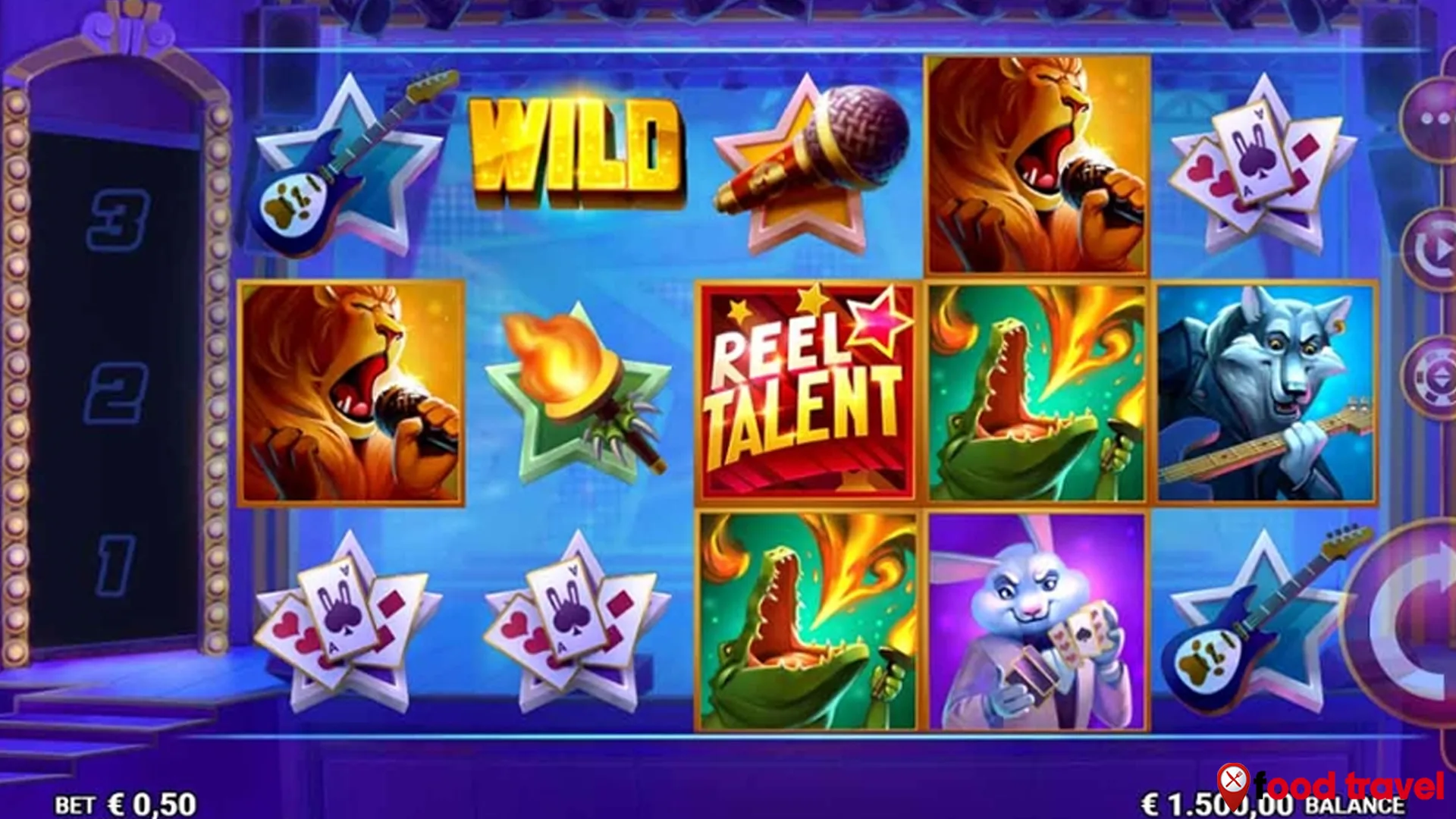 Terobosan Baru Dunia Slot777 dengan Tema Reel Talent