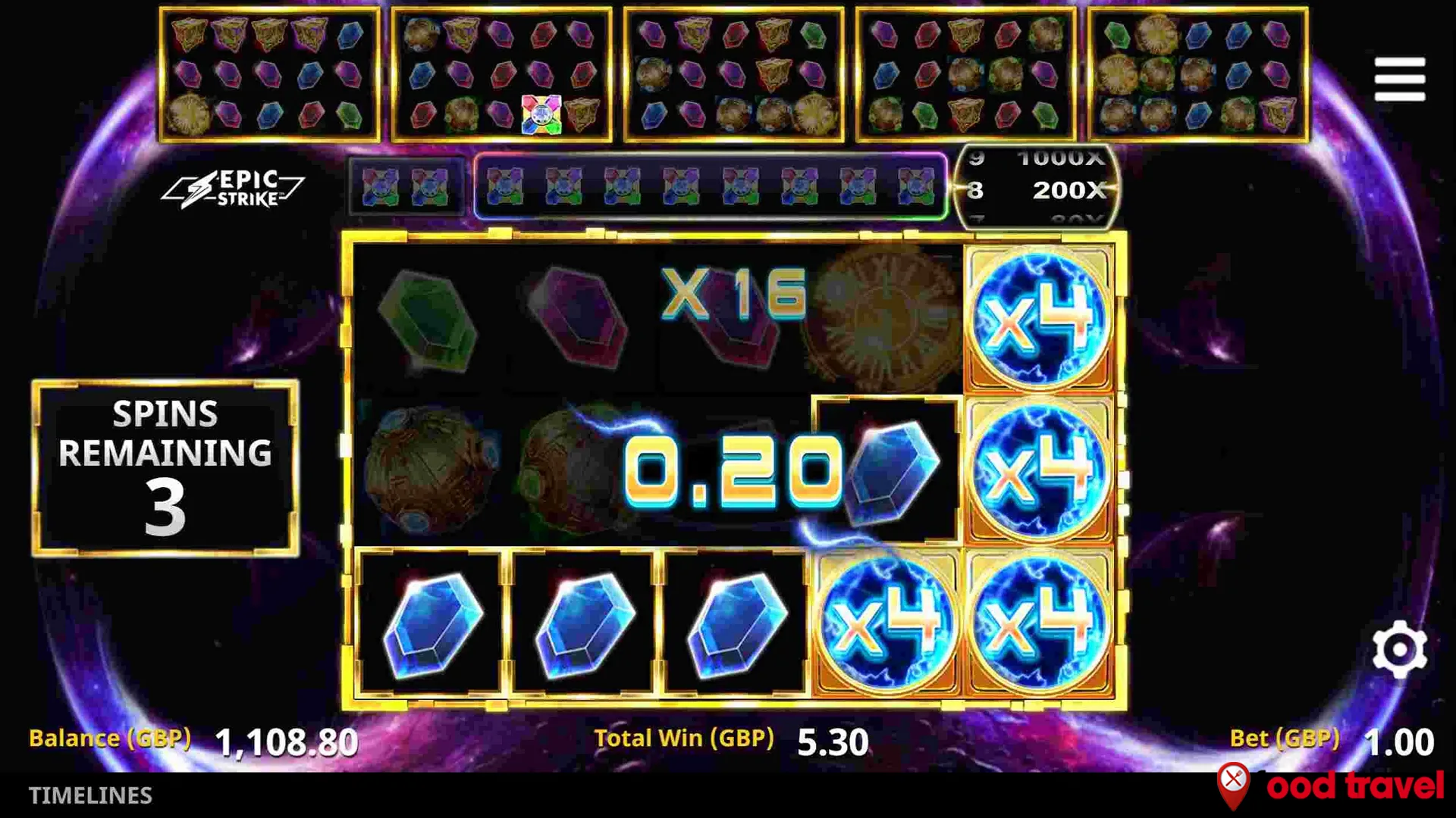 Situs Slot Online Timelines: 5 Chrono Effect Ekstra Visual Amazing