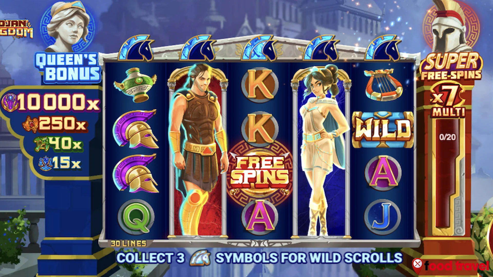 Trojan Kingdom Ngusung 4 Aspek Kece Yang Lagi Nge-tren Parah