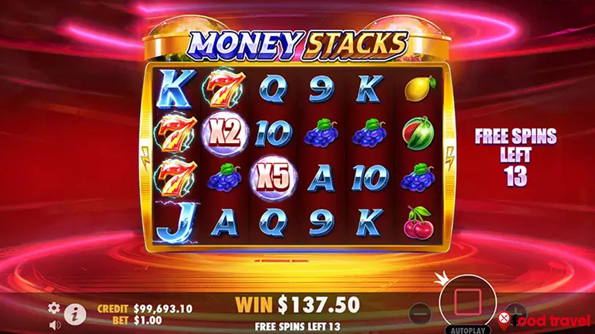 Gak Cuma Genit, Ini 4 Realitas Soal Obsesi Status Sosial di Slot Money Stacks