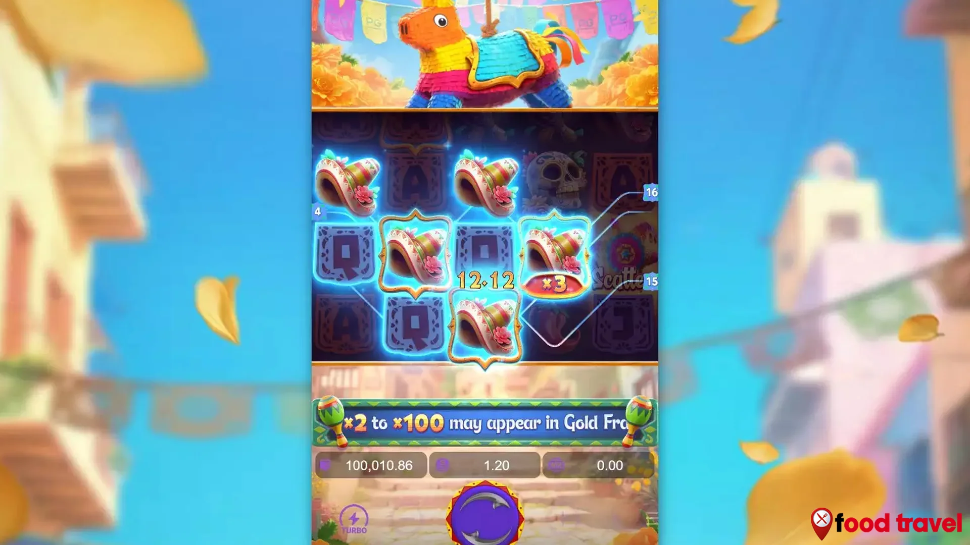 Rilis Baru! 5 Gebrakan Pinata Wins yang Bikin Gameplay Fresh