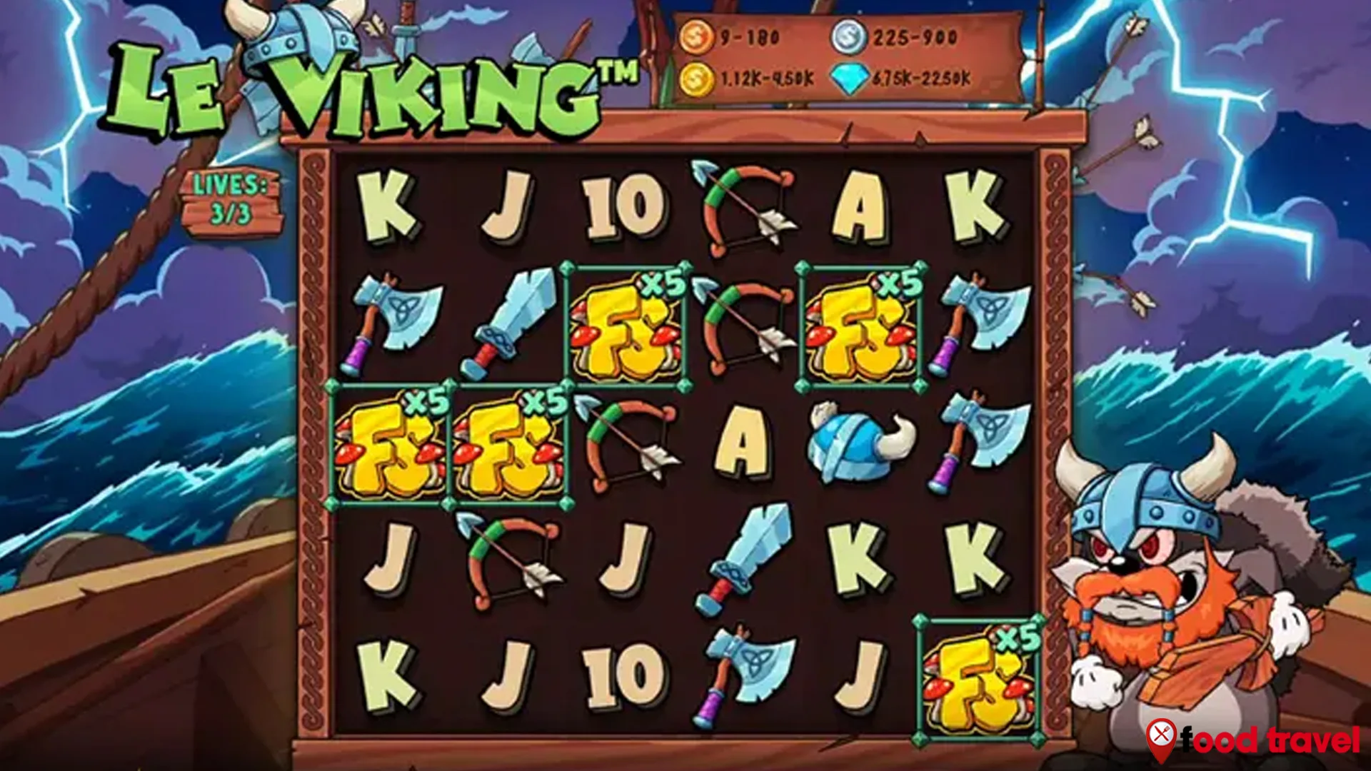 Ngaku Jago? Coba Kuasai 4 Trik Viral Berlayar Le Viking Online Tricky