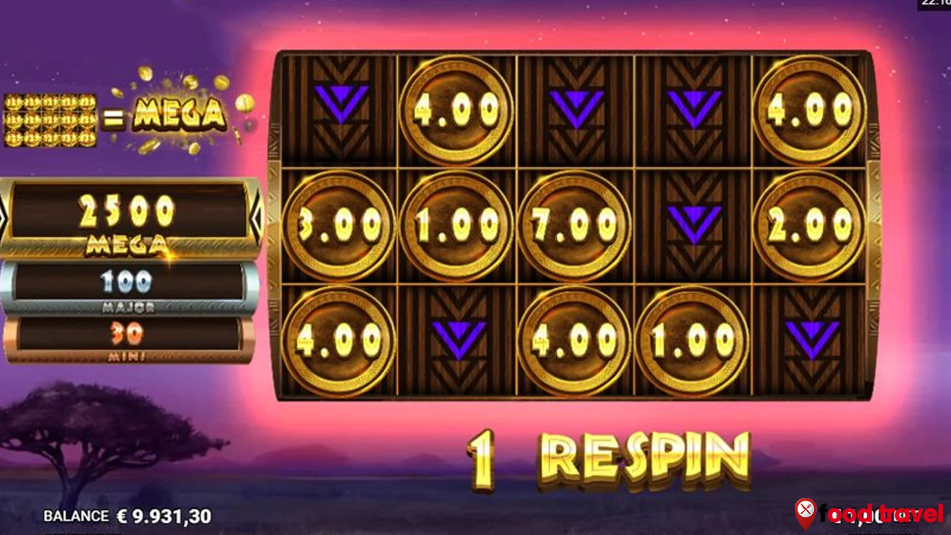 Serengeti Gold Bukan Cuma Spin, Ini 4 Makna Heboh Simbol Hewan Liarnya