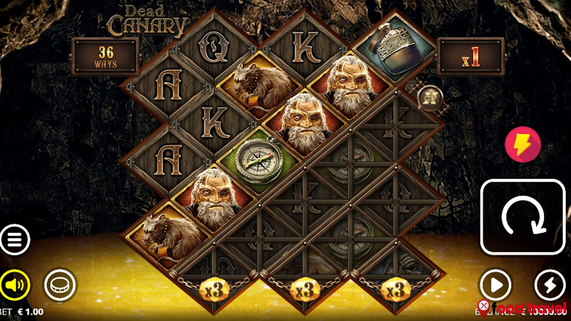 Dari Awal Sampai Akhir, Ini 4 Poin Dead Canary Paling Wow Parah