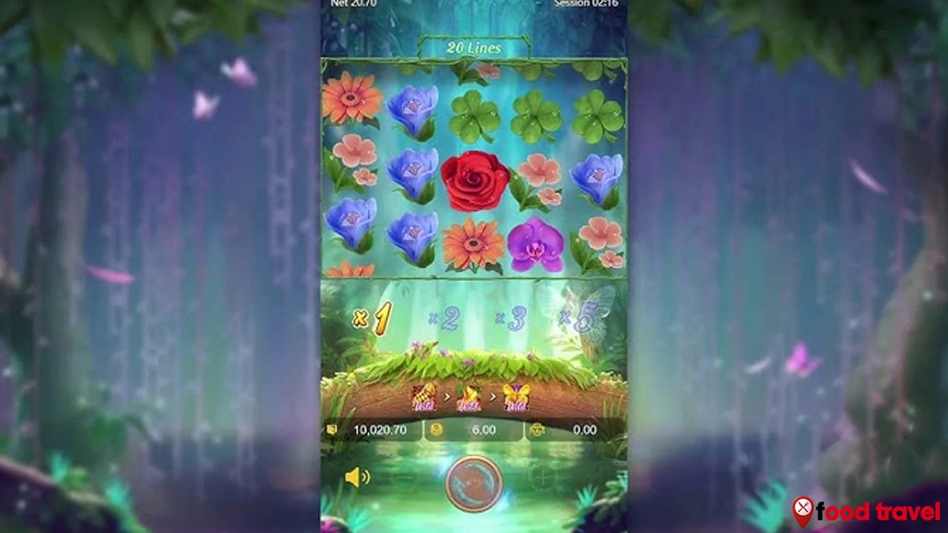 Bikin Mata Adem! 5 Rahasia Palet Warna yang Dipakai di Butterfly Blossom