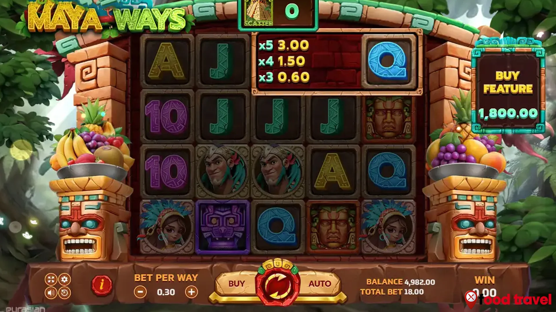 Gemoy dan Sakral! 5 Detail di Maya Ways yang Bikin Auto Ngiler 2 Gemoy dan Sakral! 5 Detail di Maya Ways yang Bikin Auto Ngiler