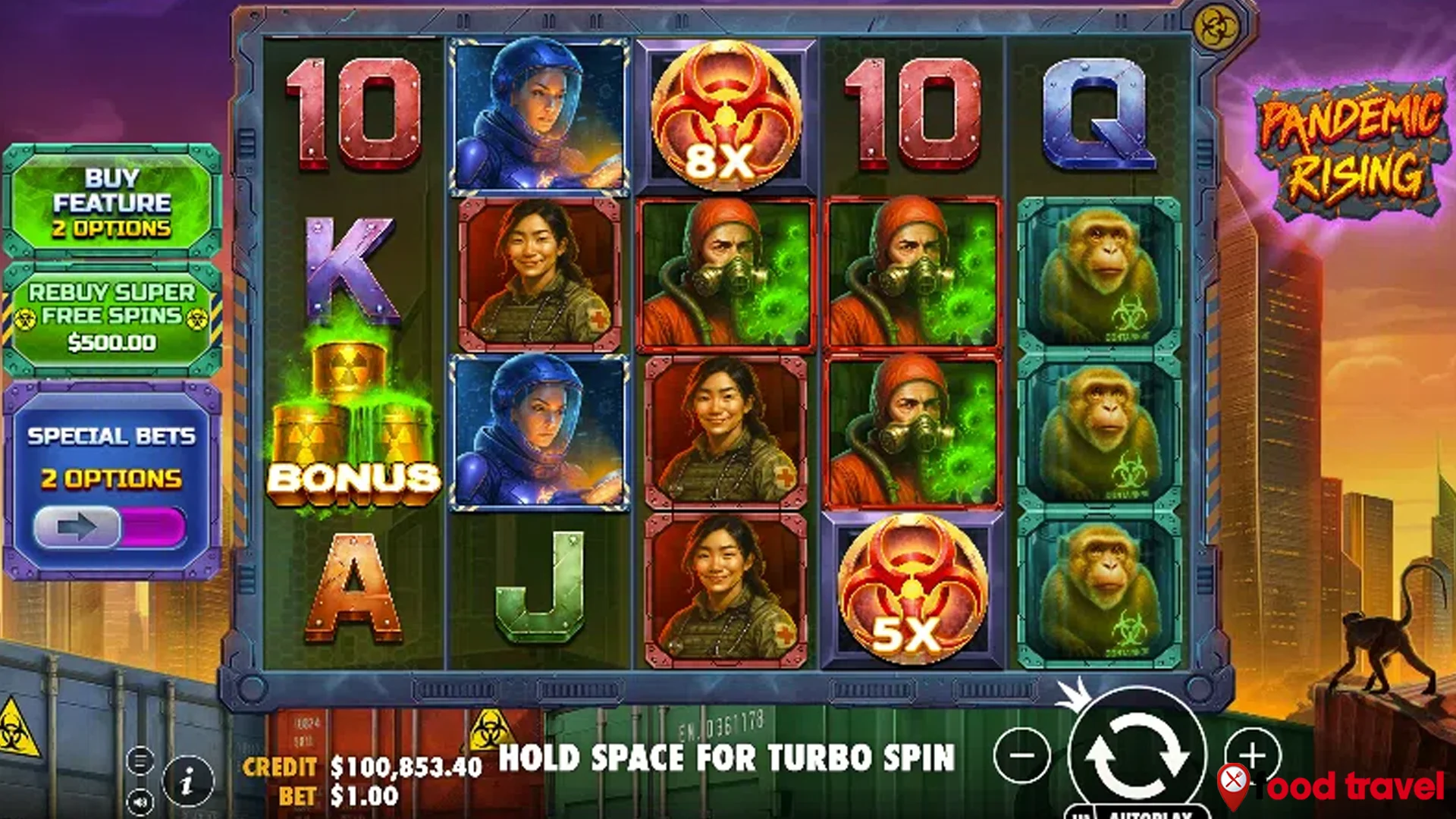 Sumpah Ya Pandemic Rising Lebih 5 Megah Dari pada yang Lo Kira 2 Sumpah Ya Pandemic Rising Lebih 5 Megah Dari pada yang Lo Kira