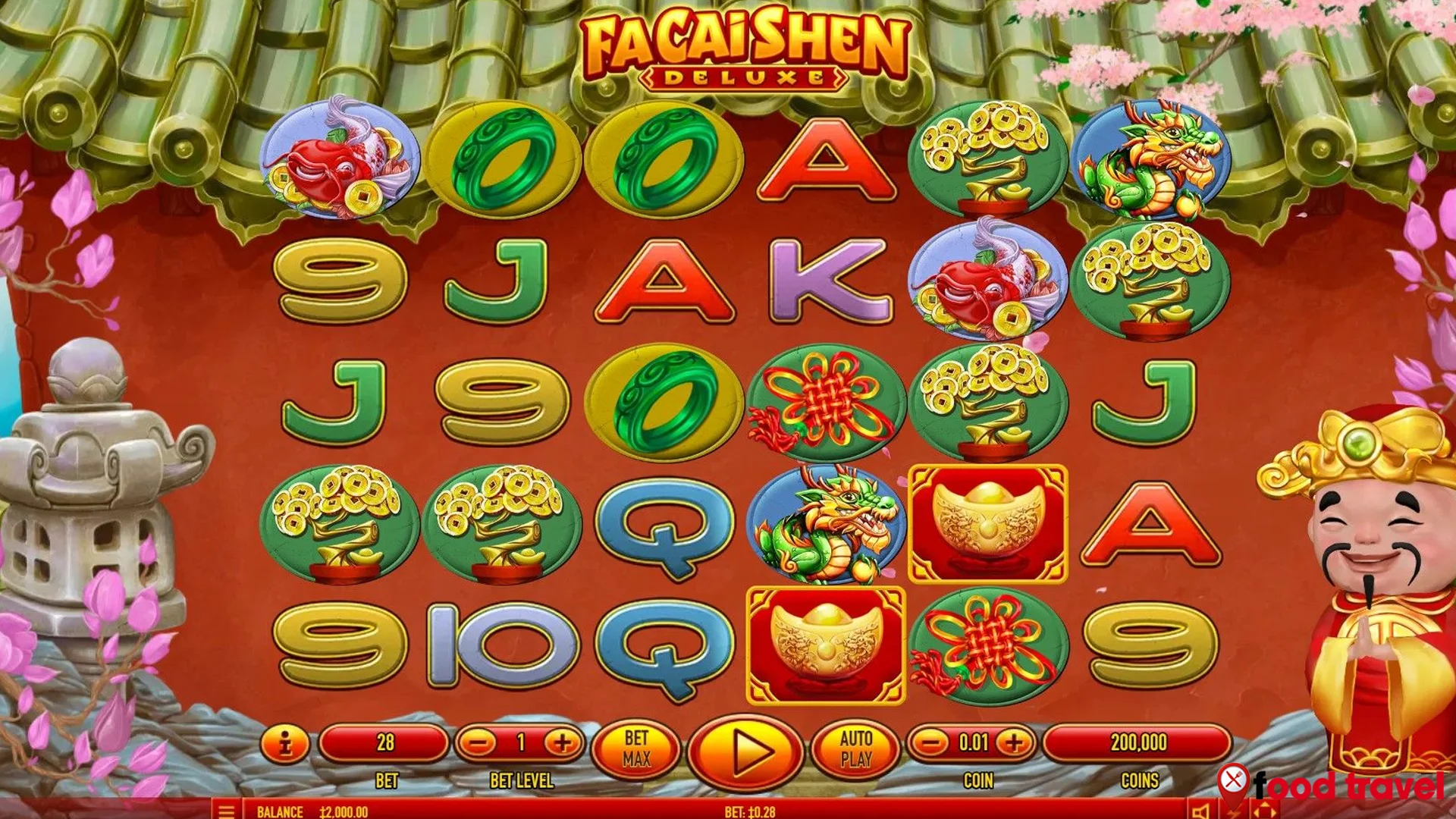 5 Inovasi Desain Visual pada Fa Cai Shen Deluxe yang Memukau