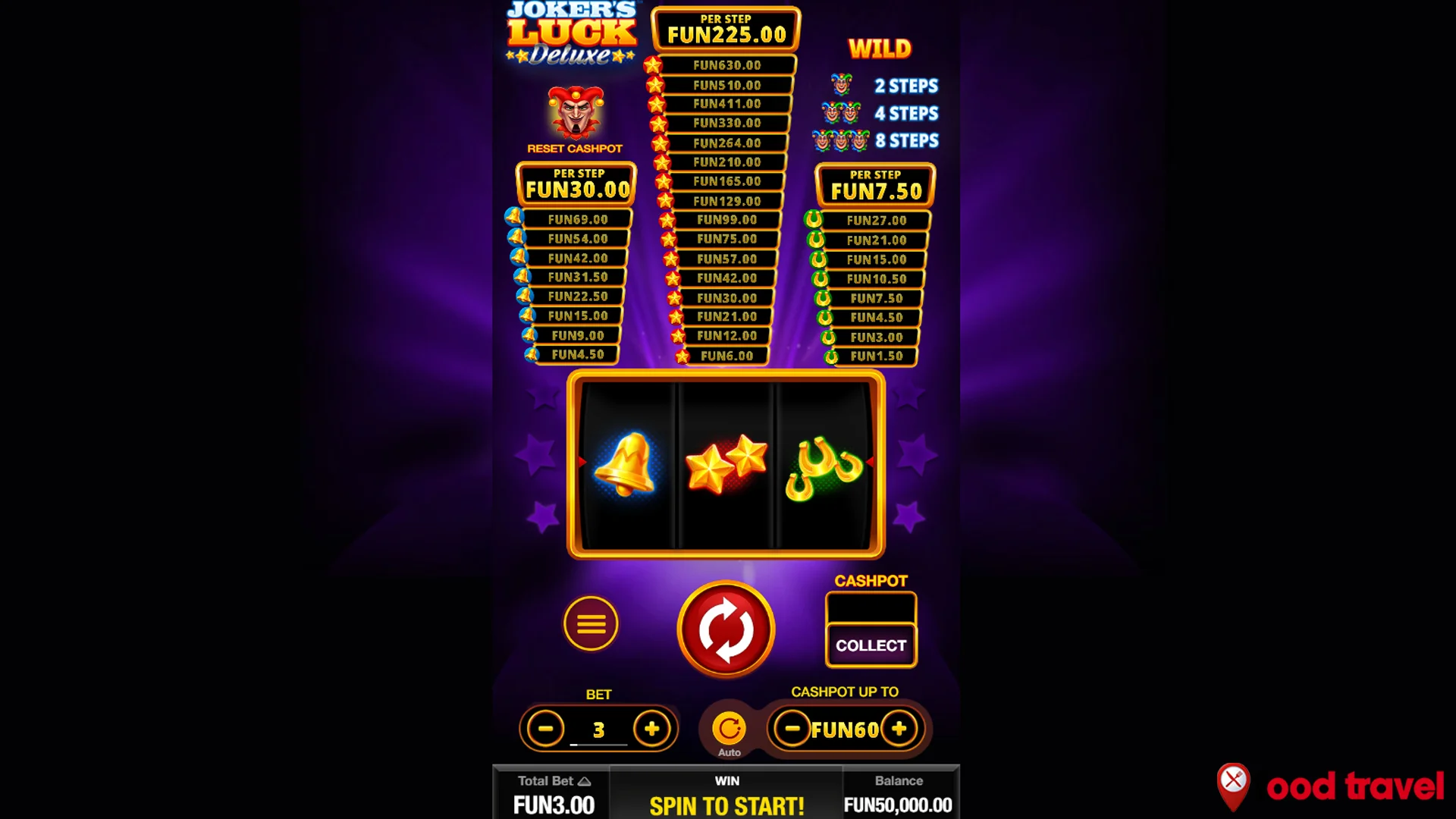 Detailnya Glowing 5 Trick Spesial di Jokers Luck Deluxe 2 Detailnya Glowing 5 Trick Spesial di Jokers Luck Deluxe